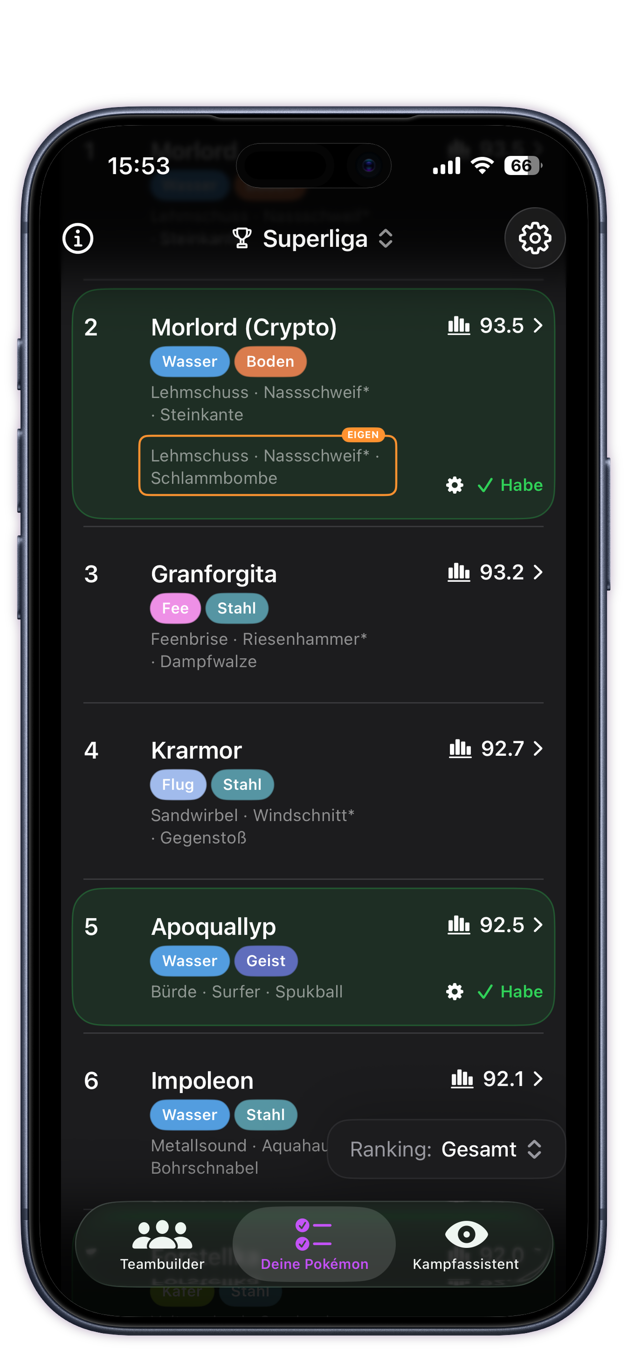PoGoTeams Rankings