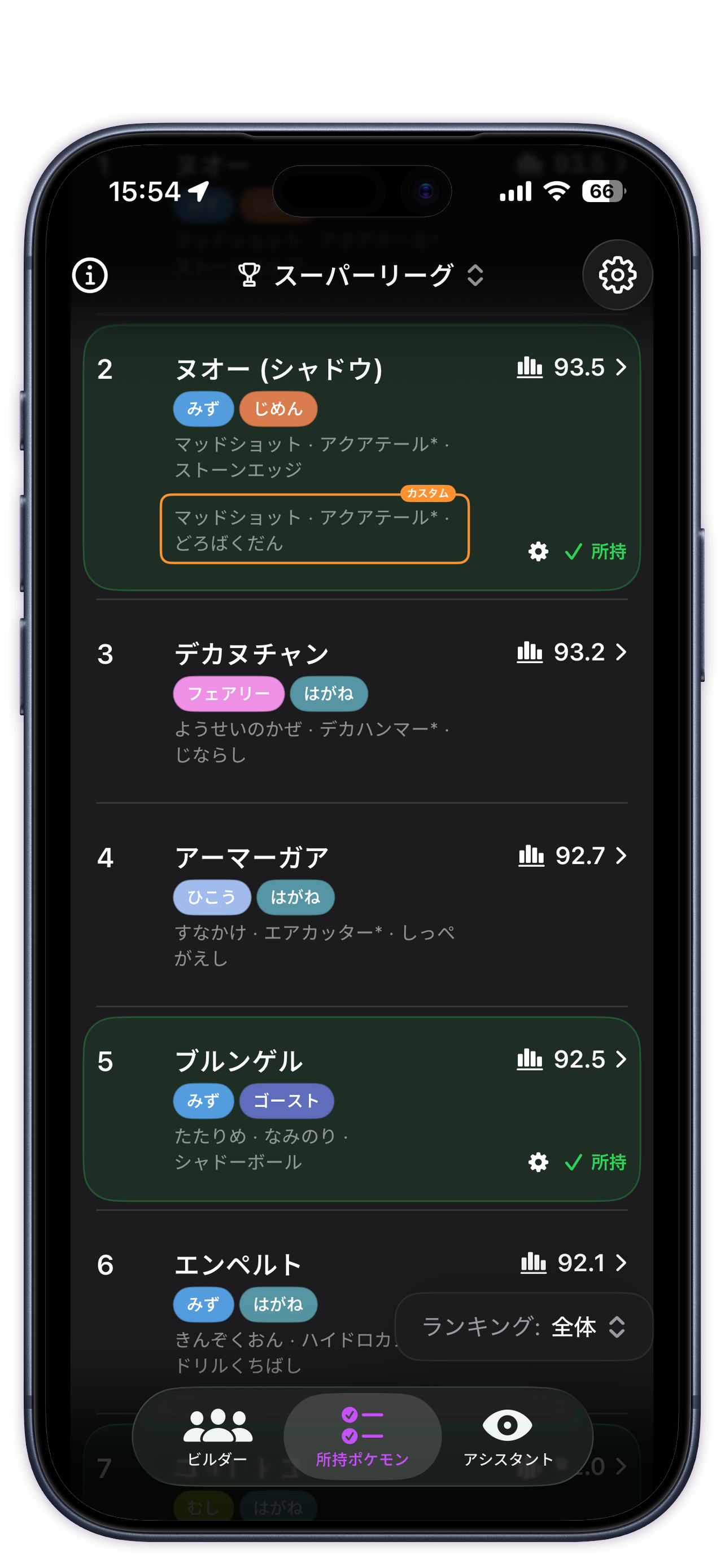 PoGoTeams のランキング