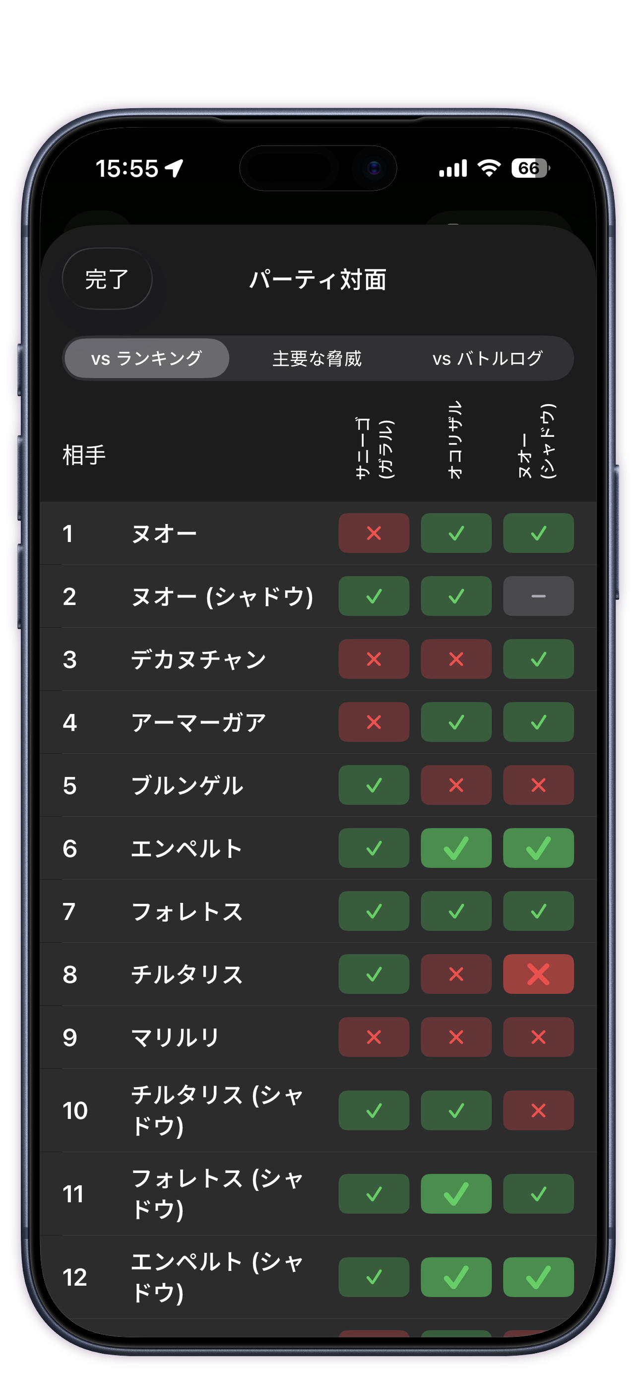 パーティの対面